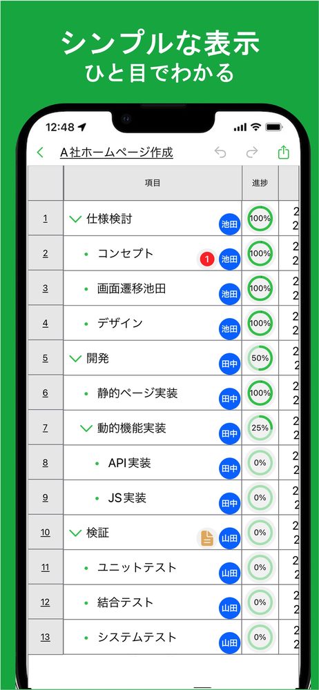 iGanttChart: シンプルなガントチャートアプリ 3