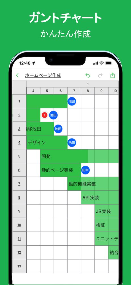 ガントチャートAI 1