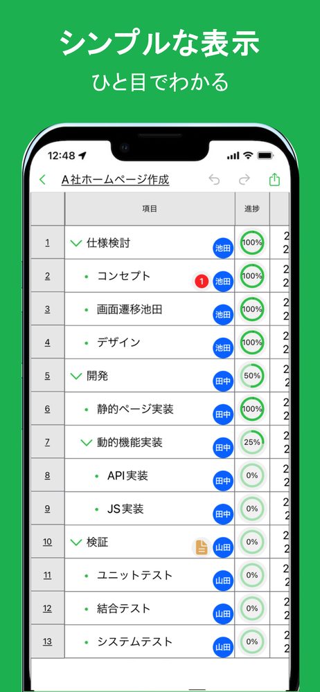 ガントチャートAI 4