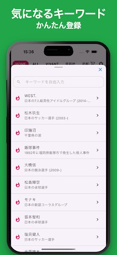 シンプルキーワードニュース 4