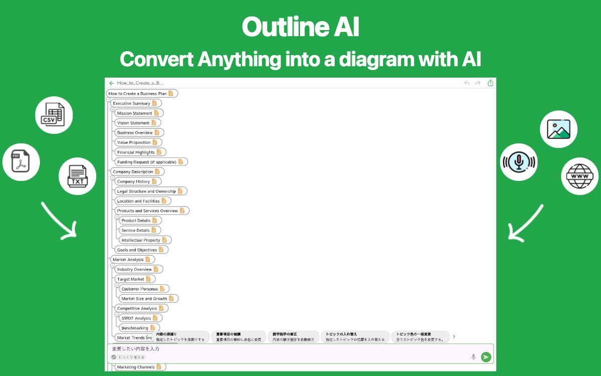 Outline AI Chrome 1