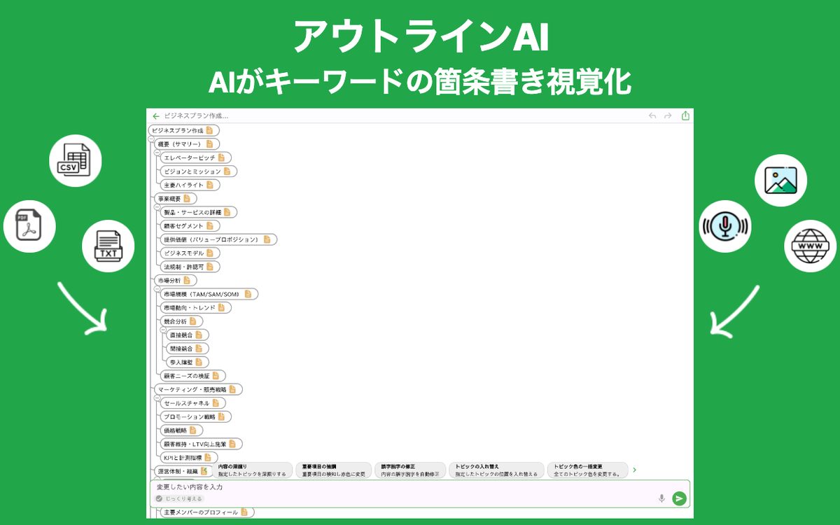 アウトラインAI: AIがアウトラインを自動生成 Chrome 1