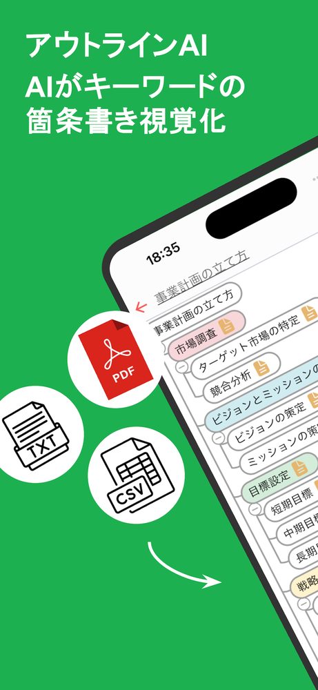 アウトラインAI: AIがアウトラインを自動生成 1