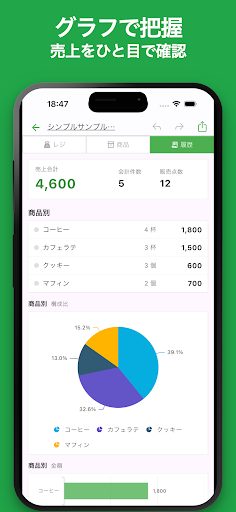 # シンプルレジ 2