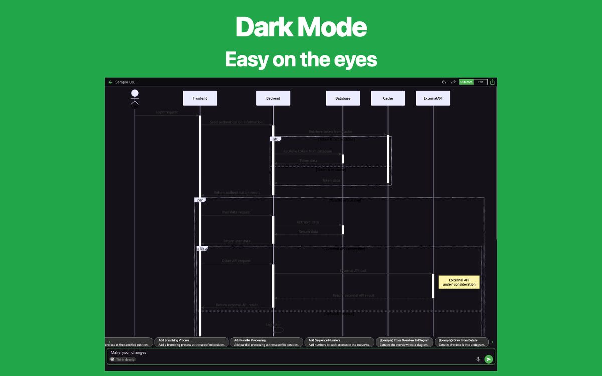 Simple Sequence Diagram AI Chrome 4