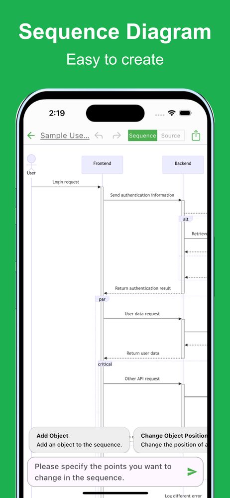 Simple Sequence Diagram AI 1