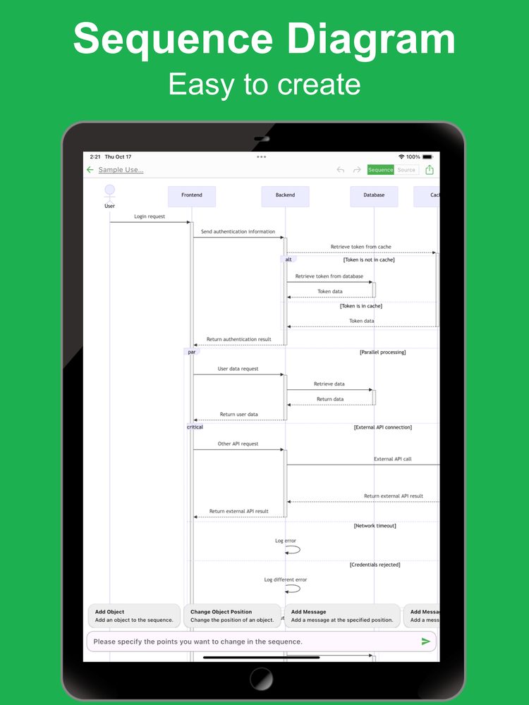Simple Sequence Diagram AI 1