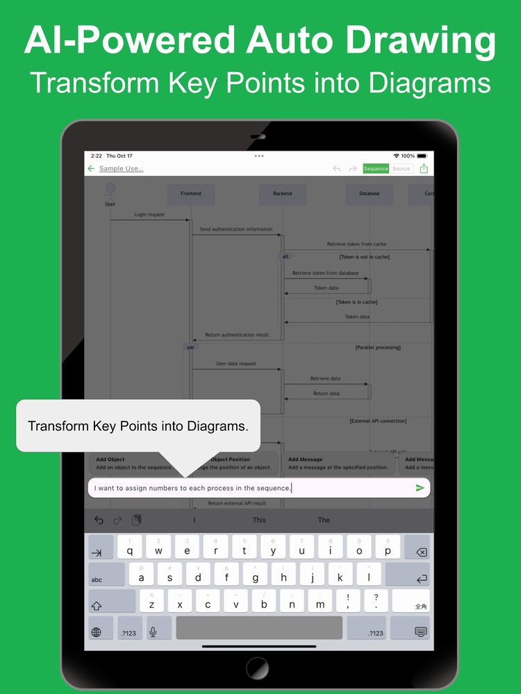 Simple Sequence Diagram AI 2