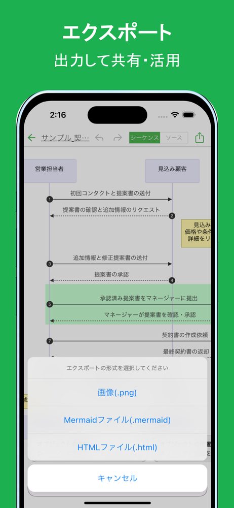 シンプル シーケンス図 AI 3