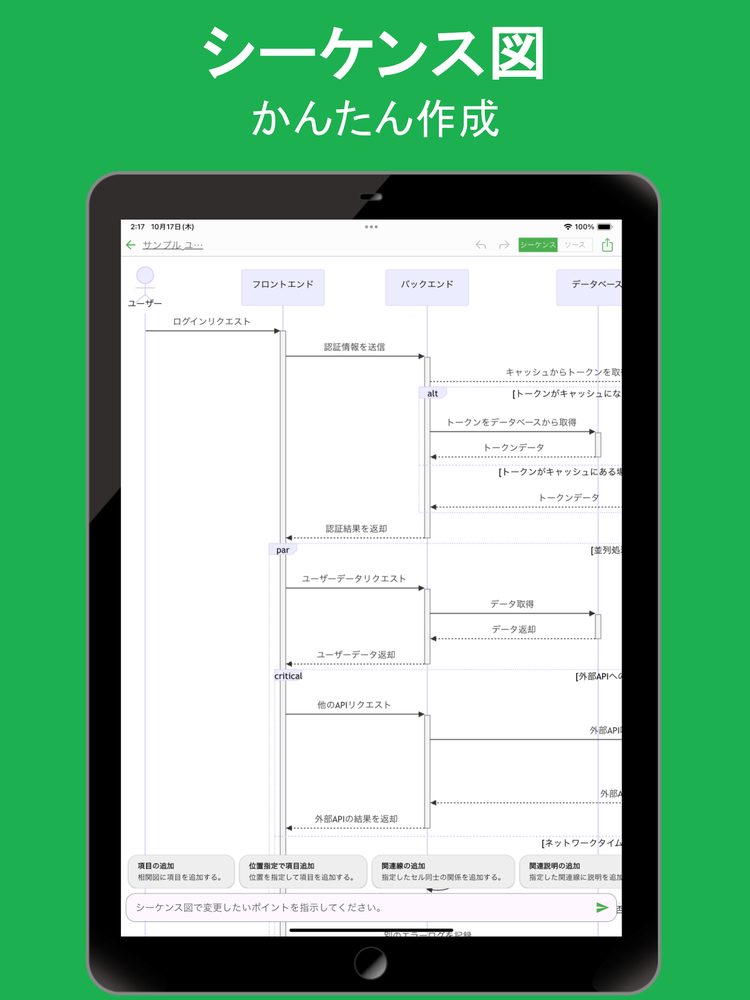 シンプル シーケンス図 AI 1
