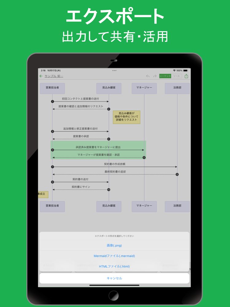 シンプル シーケンス図 AI 3