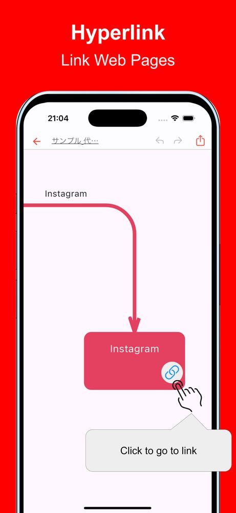 Simple Relationship Map 4