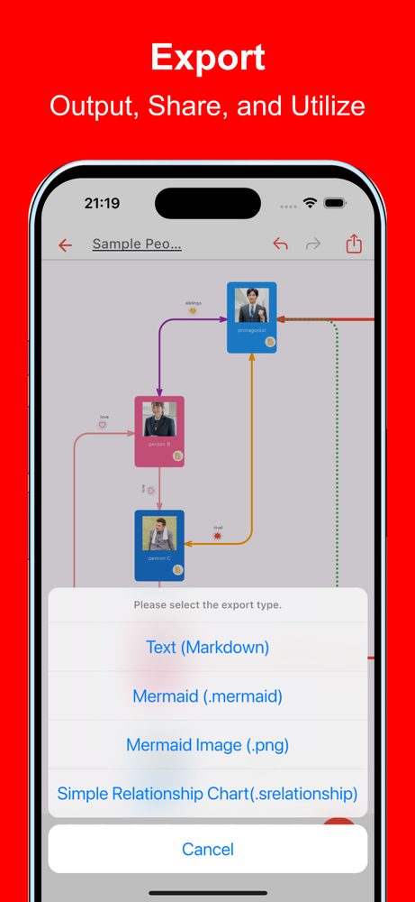 Simple Relationship Map 5