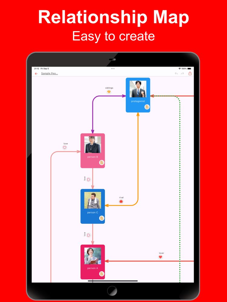 Simple Relationship Map 1