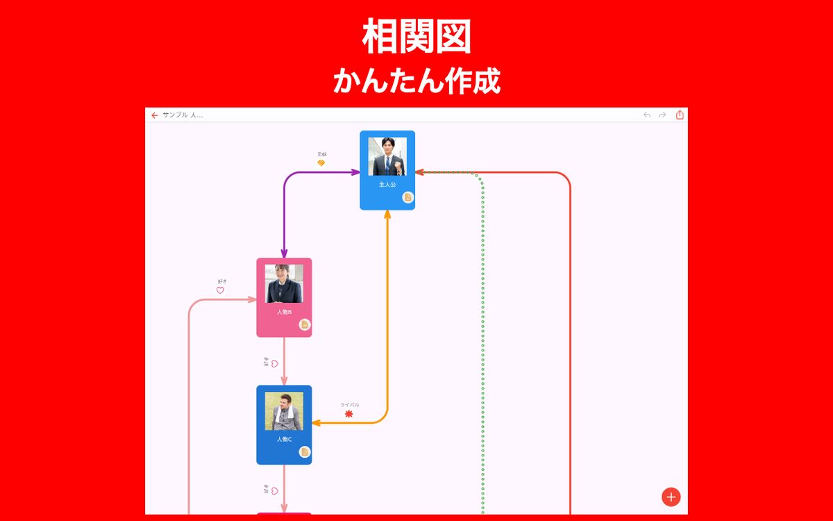 シンプル相関図 Chrome 1