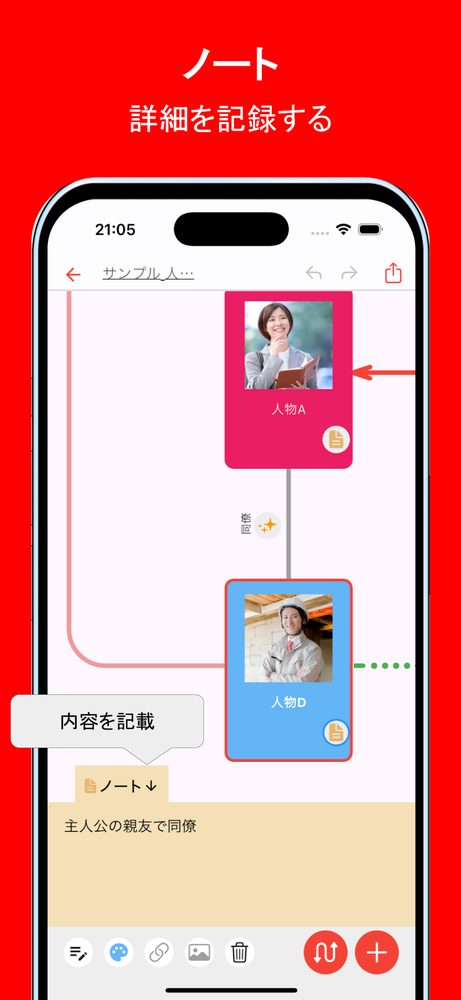 シンプル相関図 3