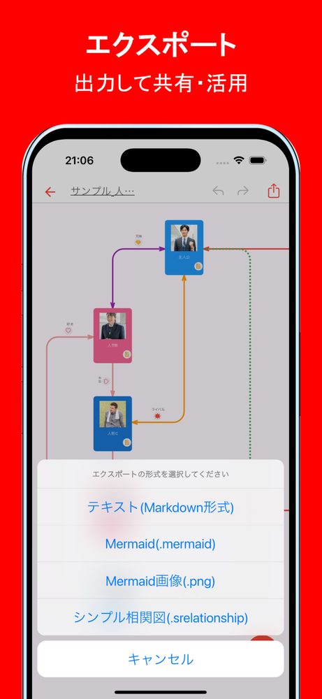 シンプル相関図 5