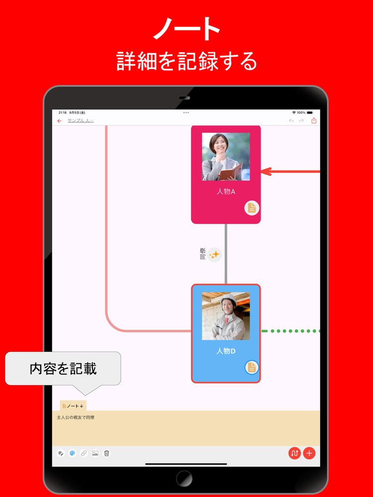 シンプル相関図 3