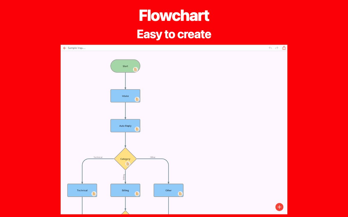 Simple Flowchart Chrome 1