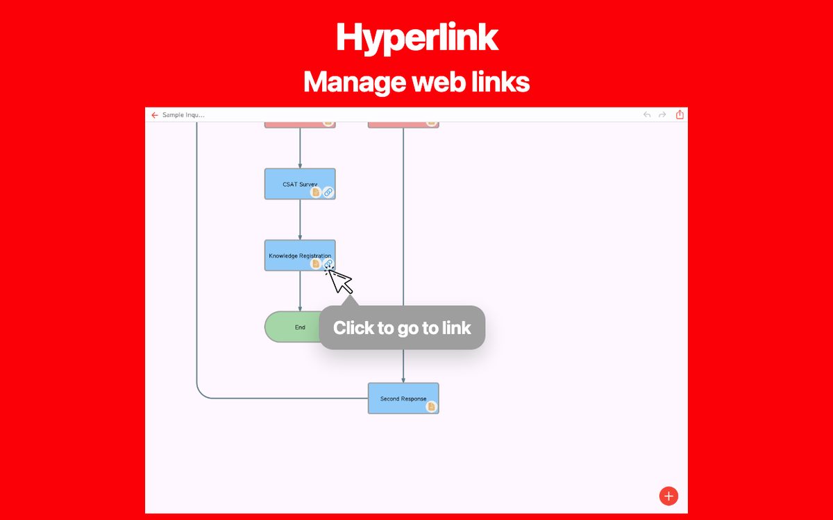 Simple Flowchart Chrome 3