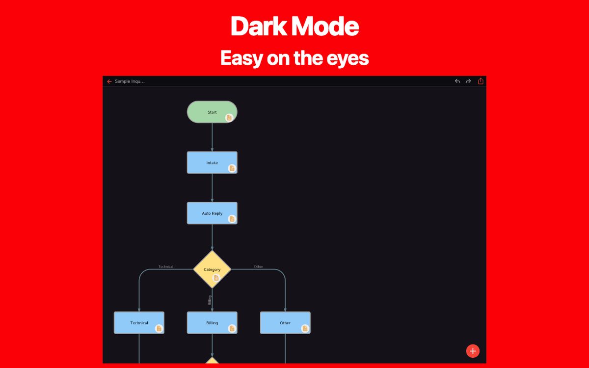 Simple Flowchart Chrome 5