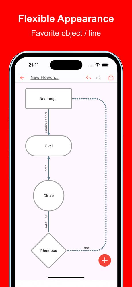 Simple Flowchart 2