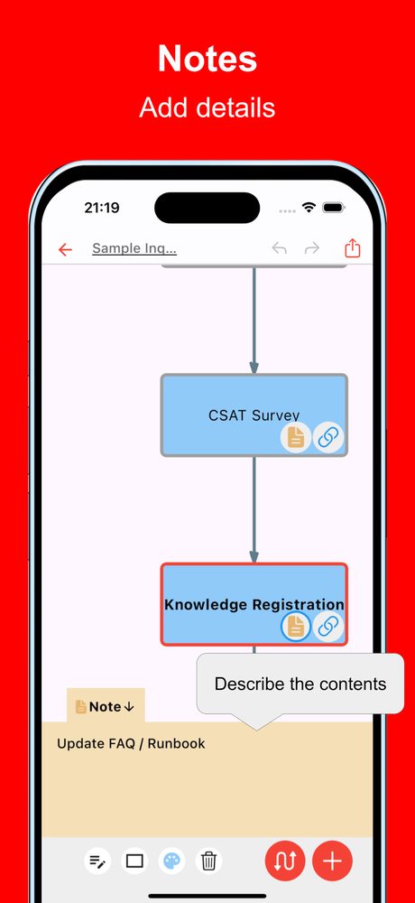 Simple Flowchart 3
