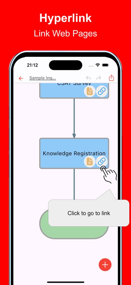 Simple Flowchart 4
