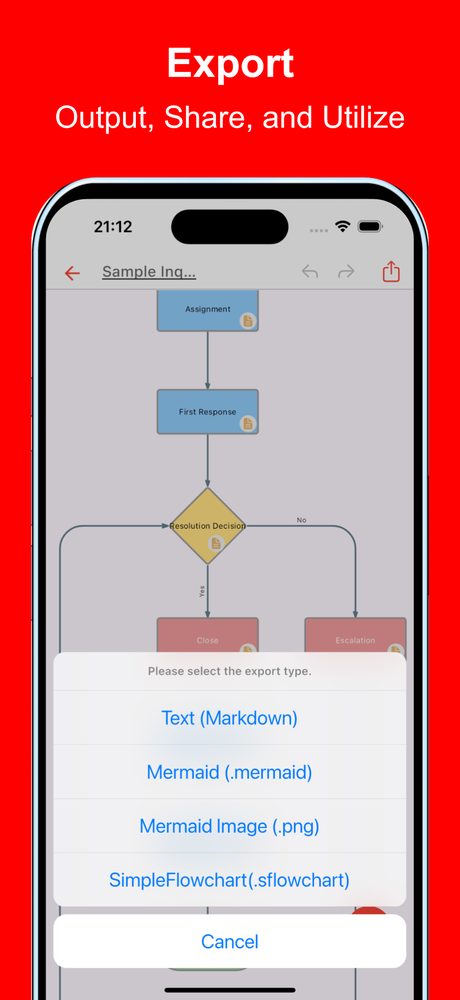 Simple Flowchart 5