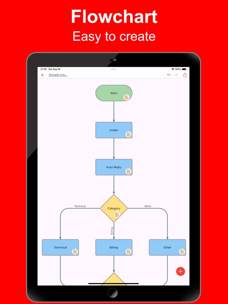 Simple Flowchart 1