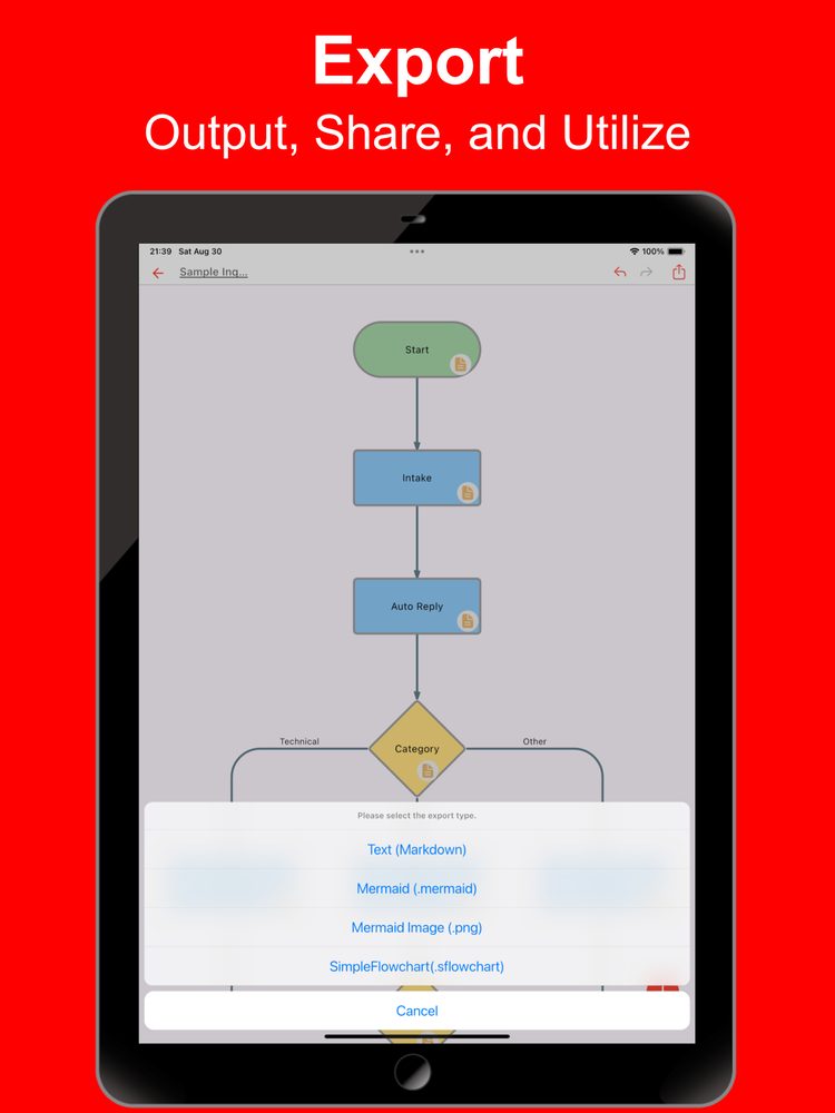 Simple Flowchart 5