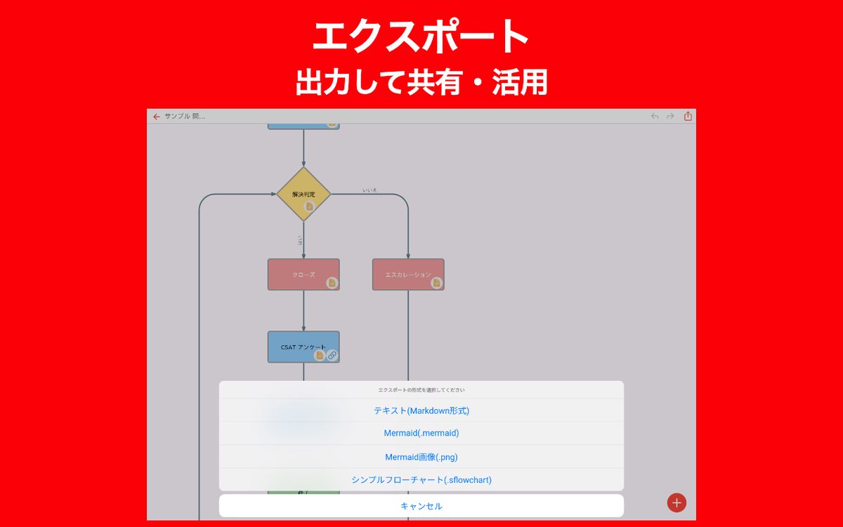 シンプル フローチャート Chrome 4