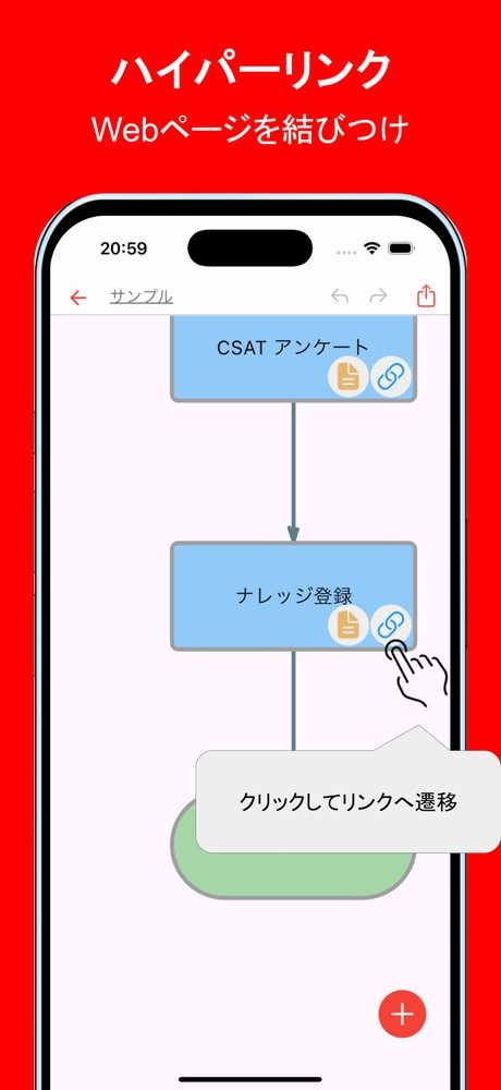 シンプル フローチャート 4