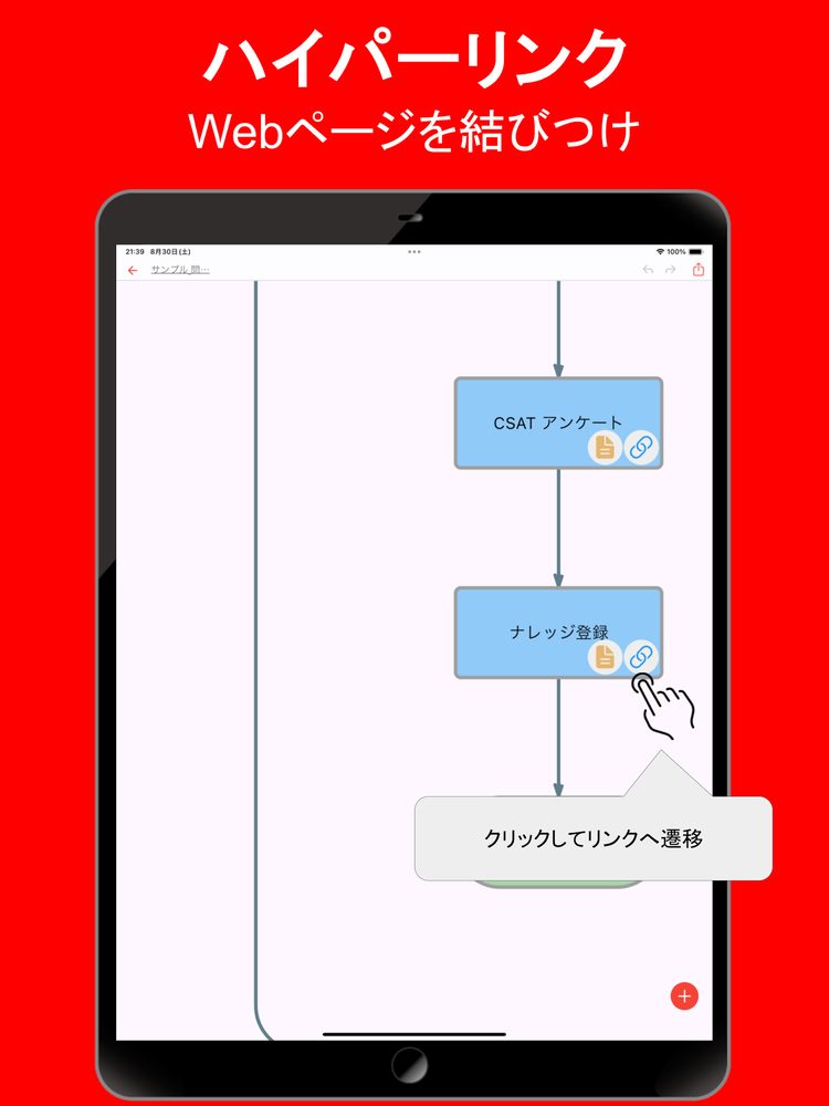シンプル フローチャート 5