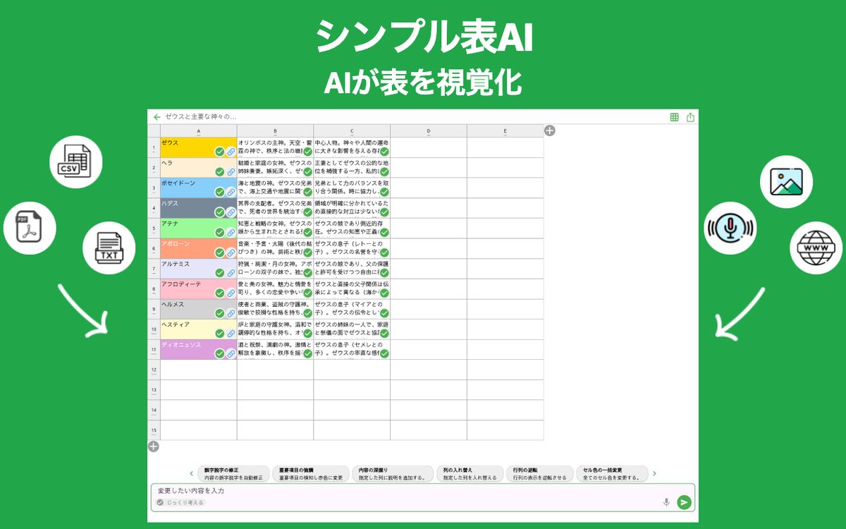 シンプル表AI - 表形式でAI支援でシンプルにメモをとる Chrome 1