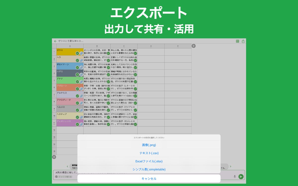 シンプル表AI - 表形式でAI支援でシンプルにメモをとる Chrome 3