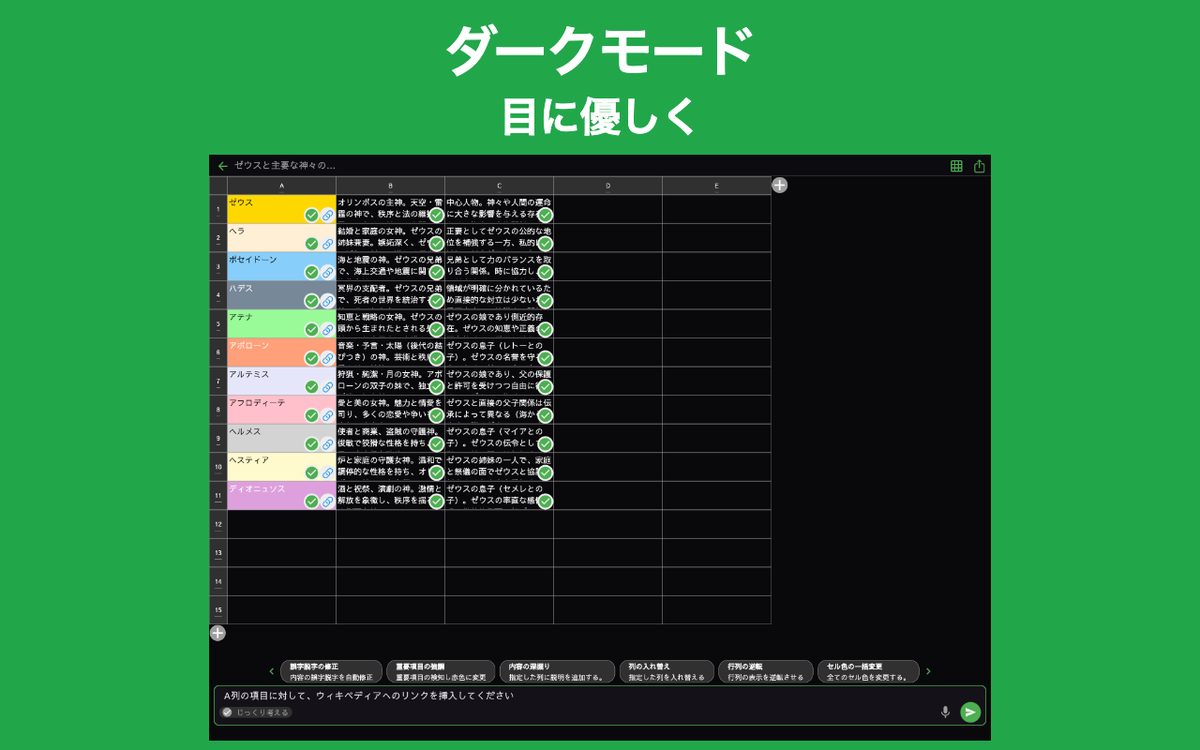シンプル表AI - 表形式でAI支援でシンプルにメモをとる Chrome 4