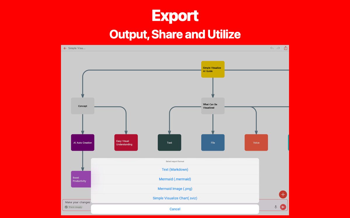 Simple Visualize AI Chrome 2
