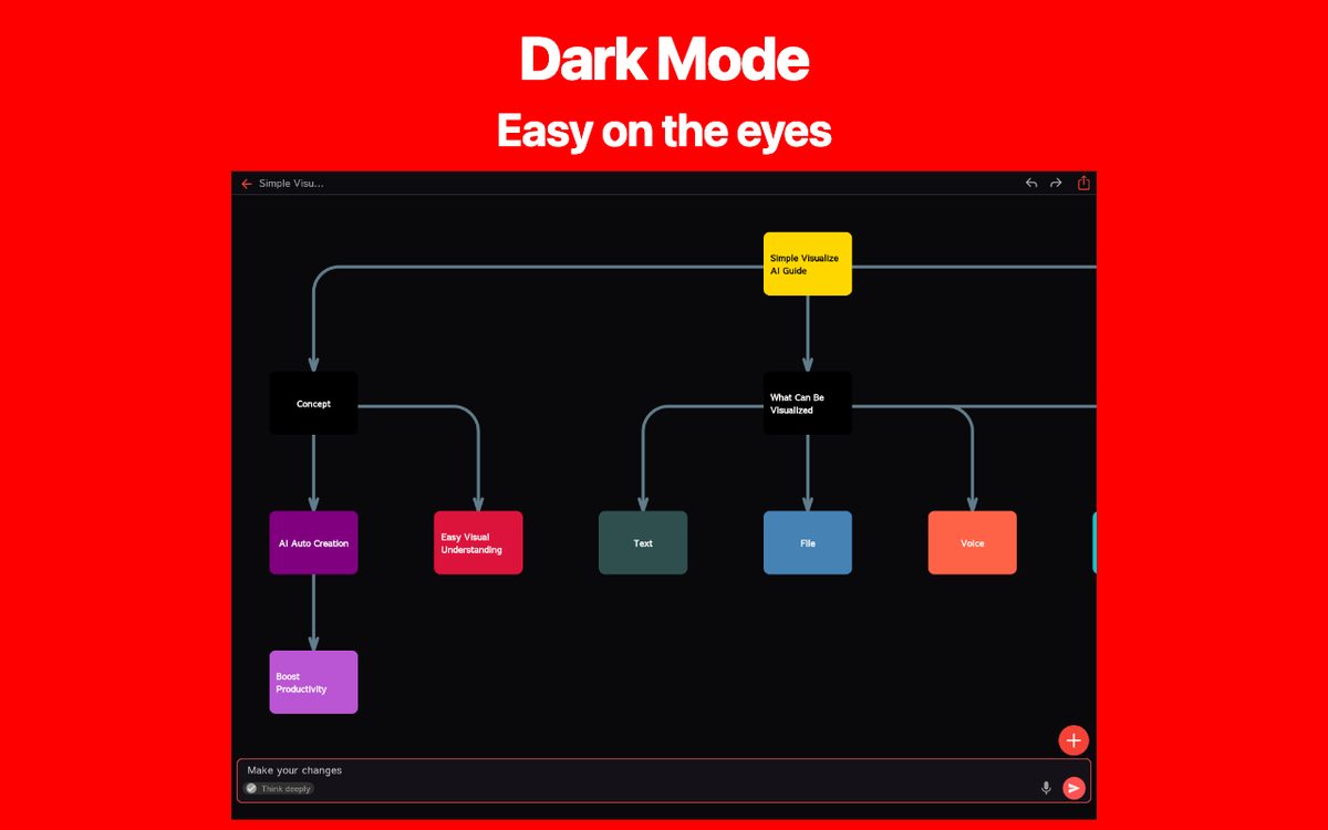 Simple Visualize AI Chrome 3
