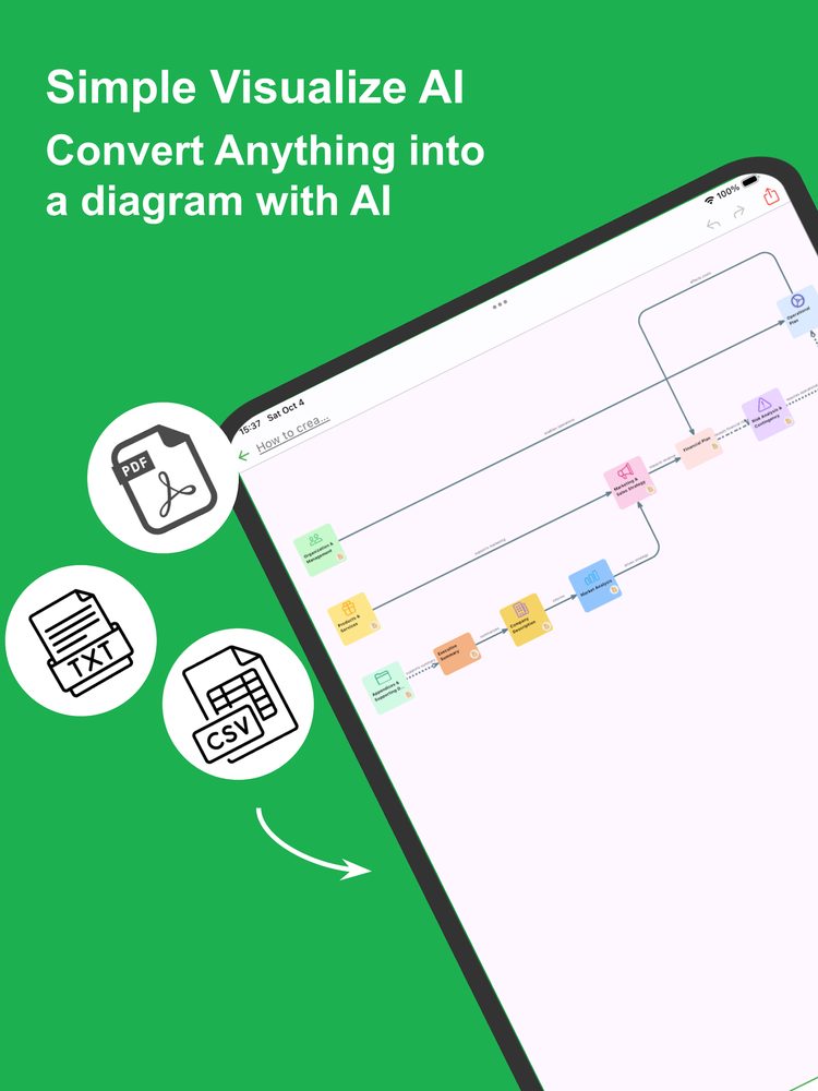 Simple Visualize AI 1