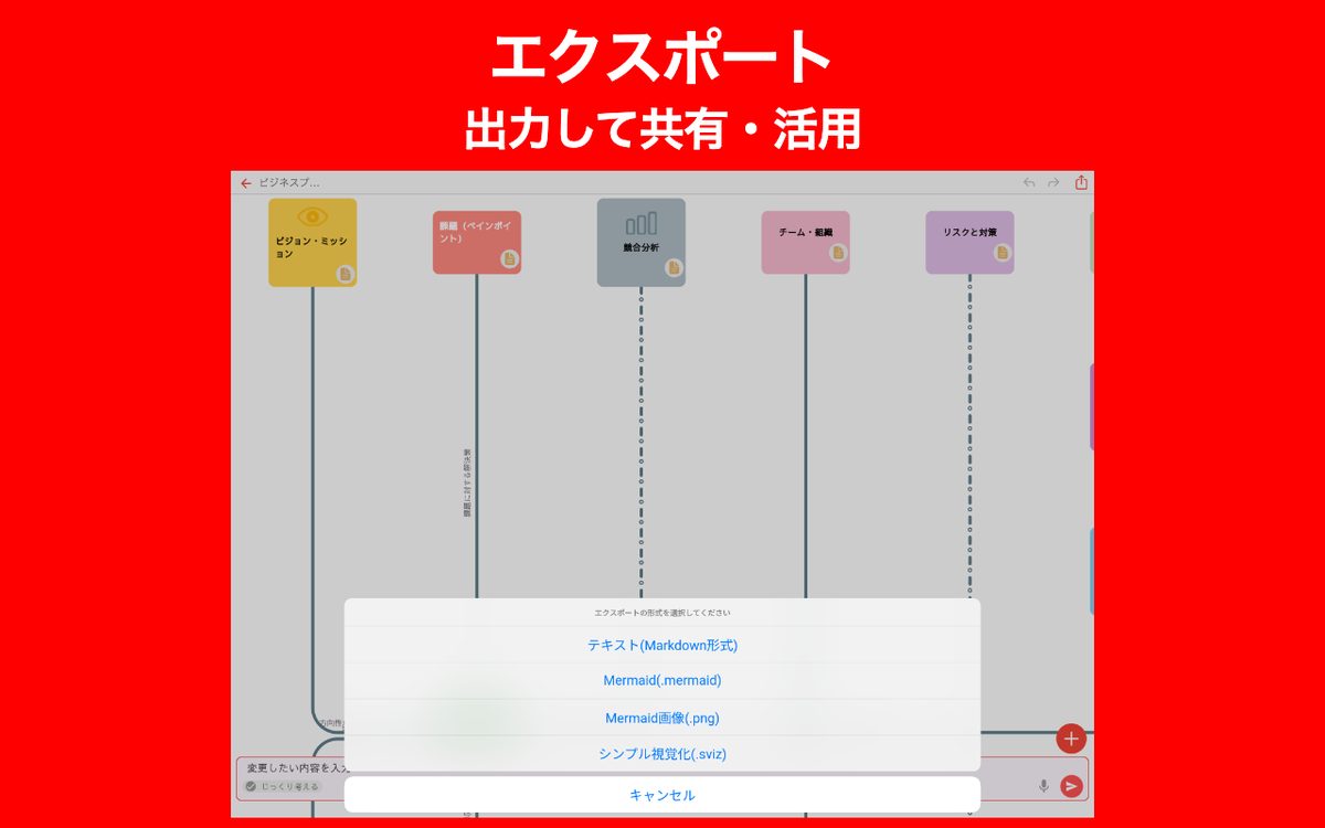 シンプル視覚化AI Chrome 2