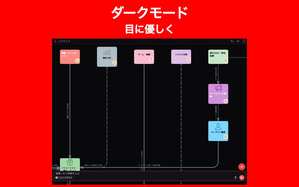 シンプル視覚化AI Chrome 3