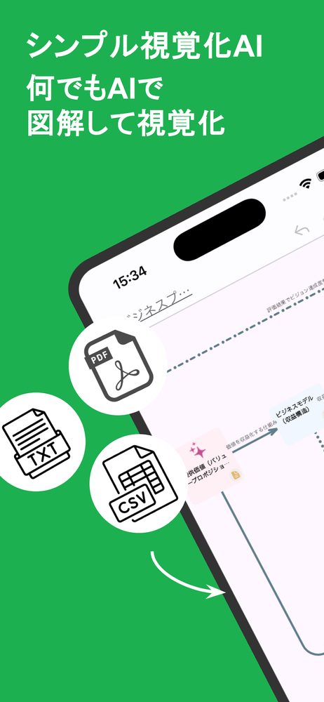シンプル視覚化AI 1