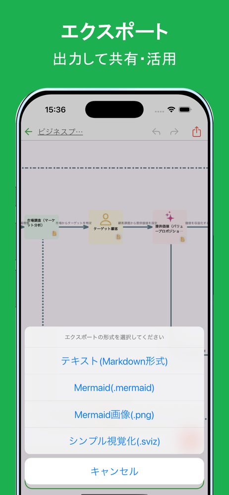 シンプル視覚化AI 3