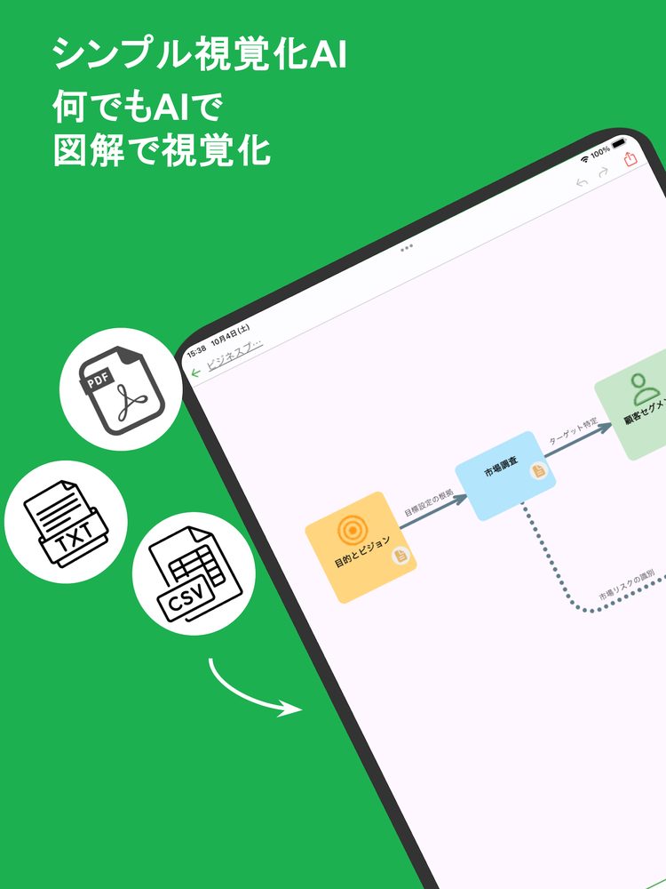 シンプル視覚化AI 1