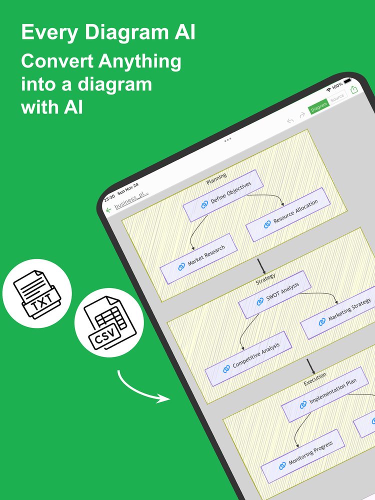 Every Diagram AI 1