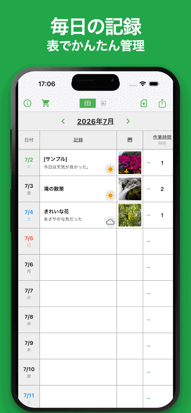 iEvery - Daily Habit Notes