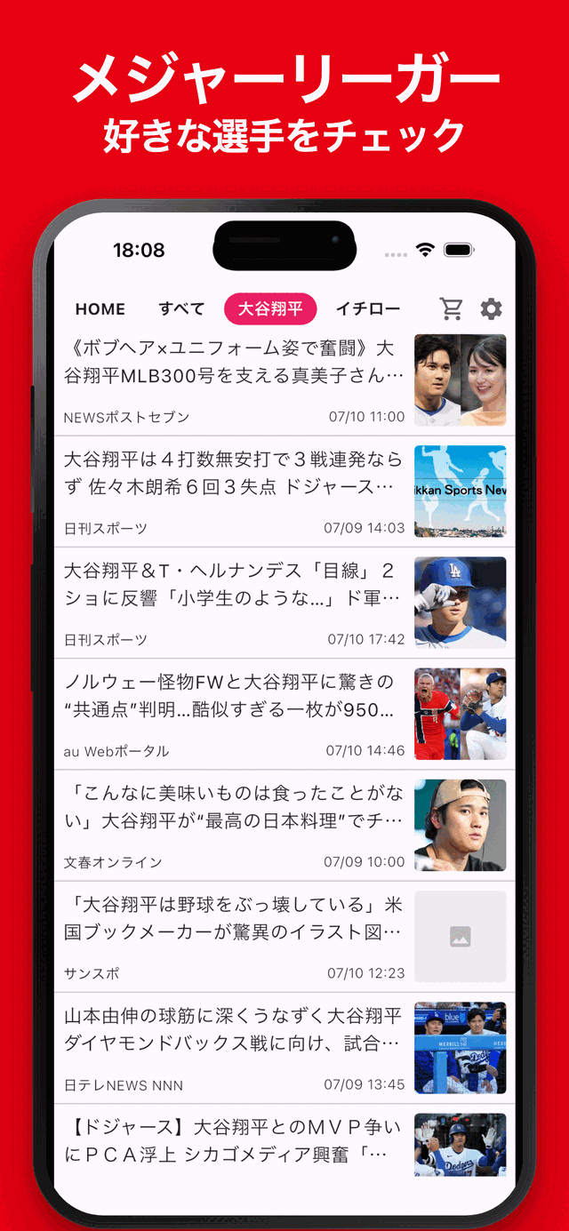 MLB Player News